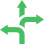 Scalability for Future Growth